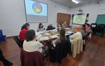 Desarrollo del Estudio III. Proyectando el futuro digital universitario con el taller de los «Cuatro Futuros»